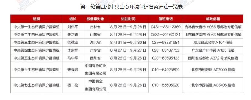中國品牌日，巨奧約你一起看頂墻