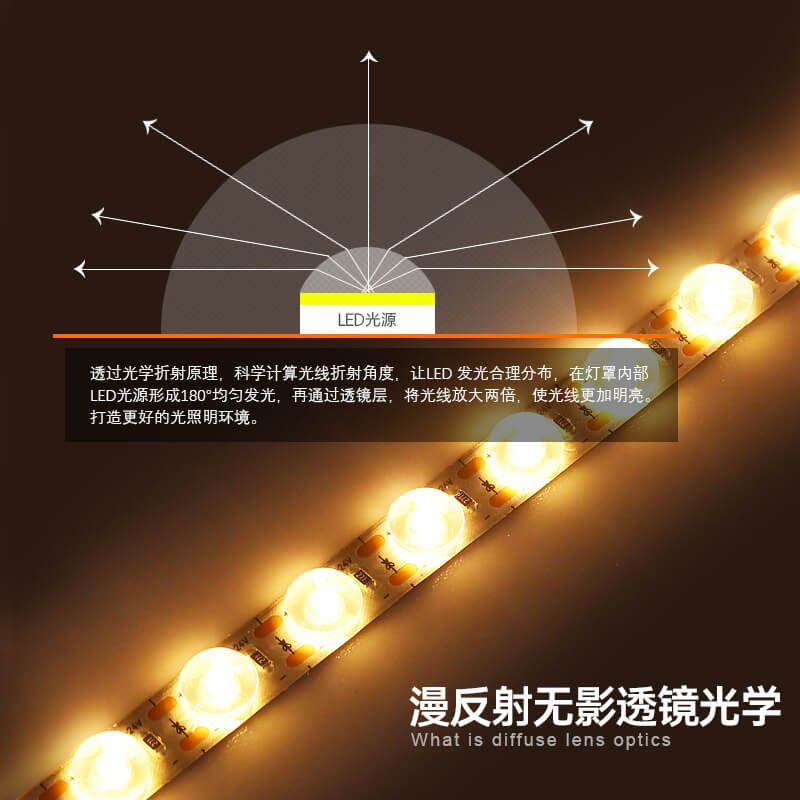 地下室墻面用集成板好嗎